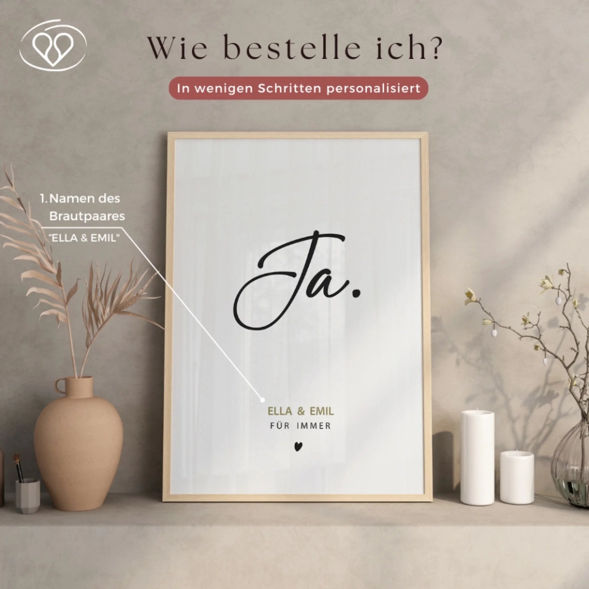 "Ja" - Poster