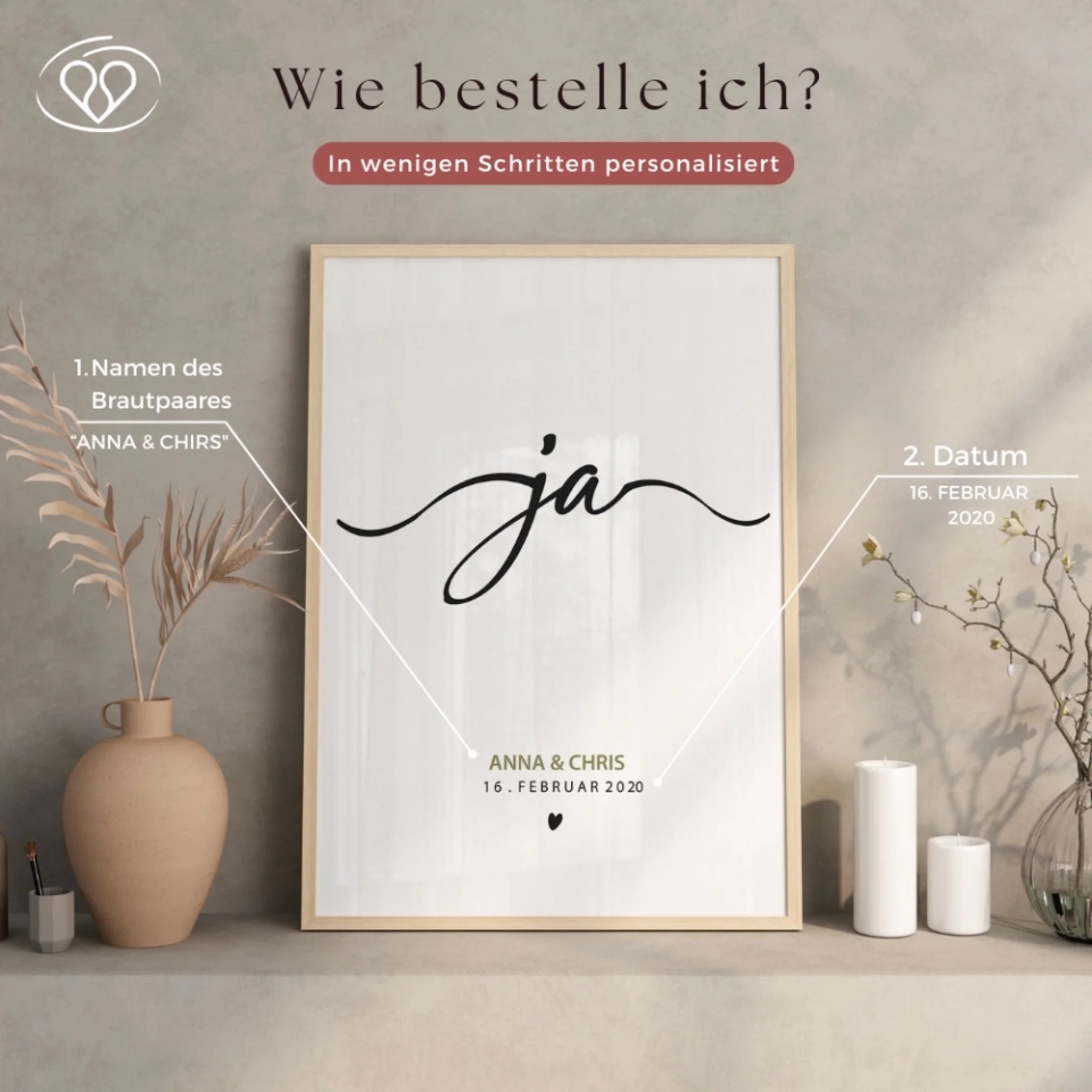"Ja" - Poster