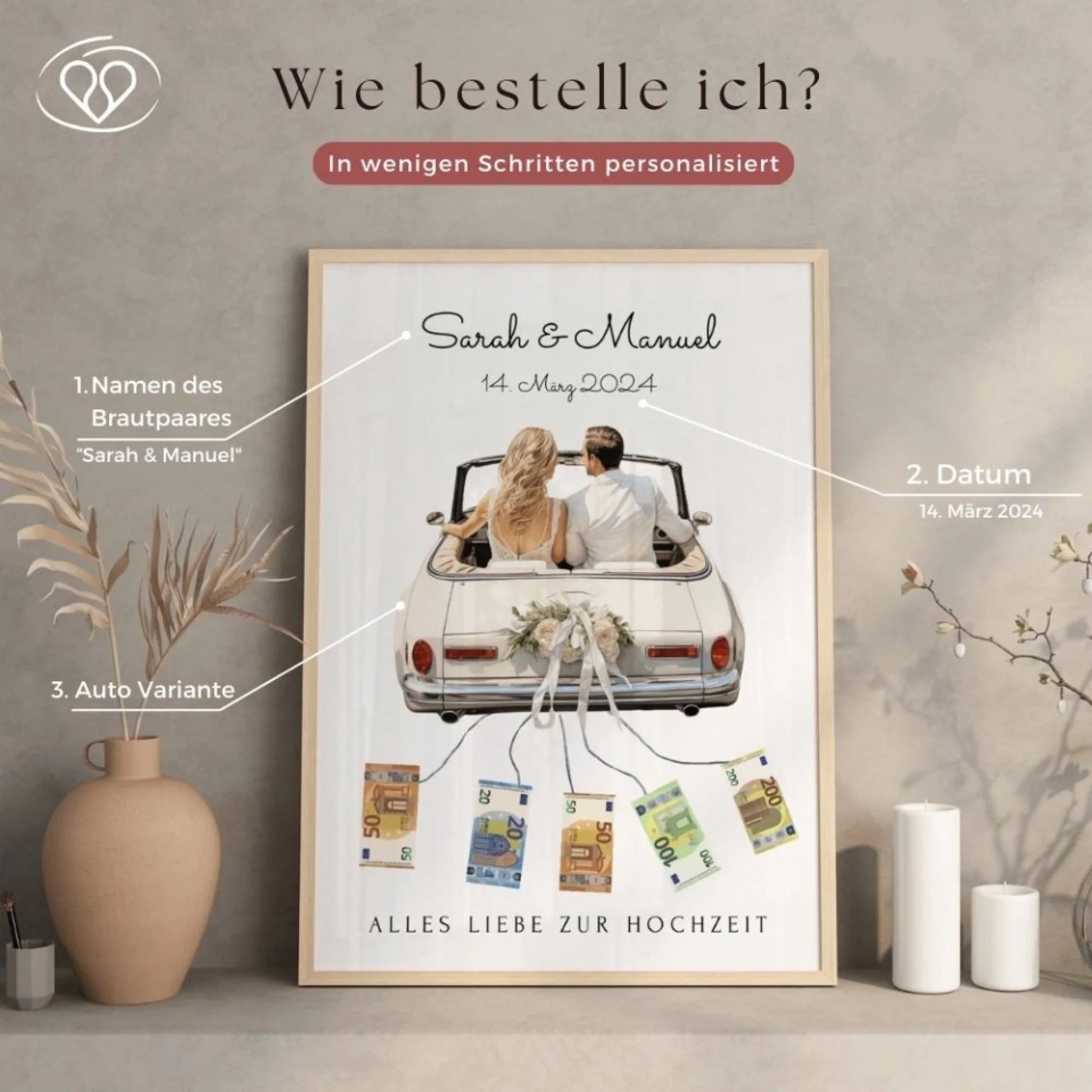 "Wedding Poster Bridal Couple" - Personalized Money Gift