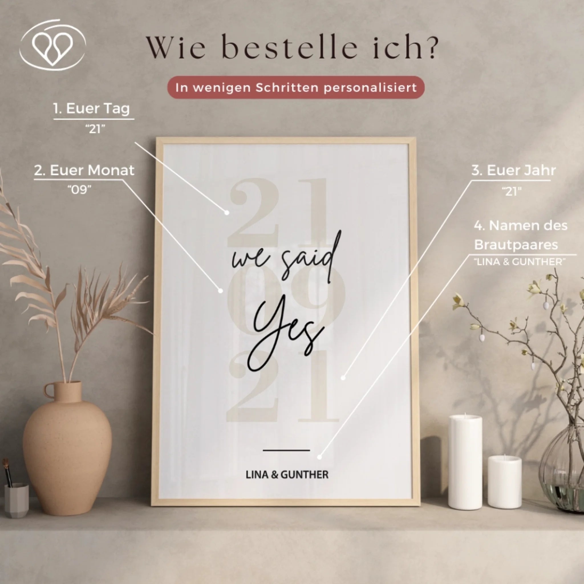 "We said yes" - Personalized Poster