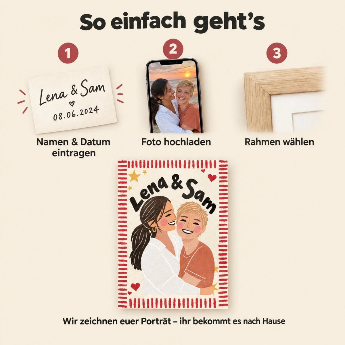 So einfach geht's: Namen & Datum eintragen, Foto hochladen, Rahmen wählen